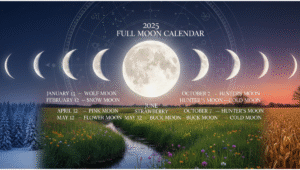 Next Full Moon 2025: Complete Moon Phases & Meanings